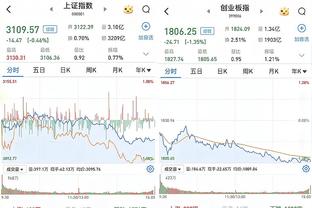 都留下！TA：桑乔、萨拉赫不会在截止日去沙特❌