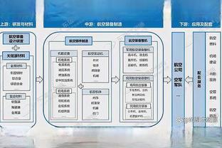 必威app精装版下载官网苹果截图1